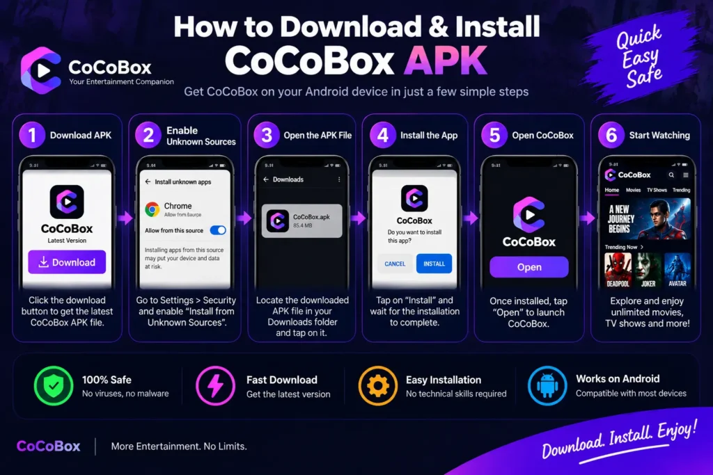 cocobox-apk-download-installation
