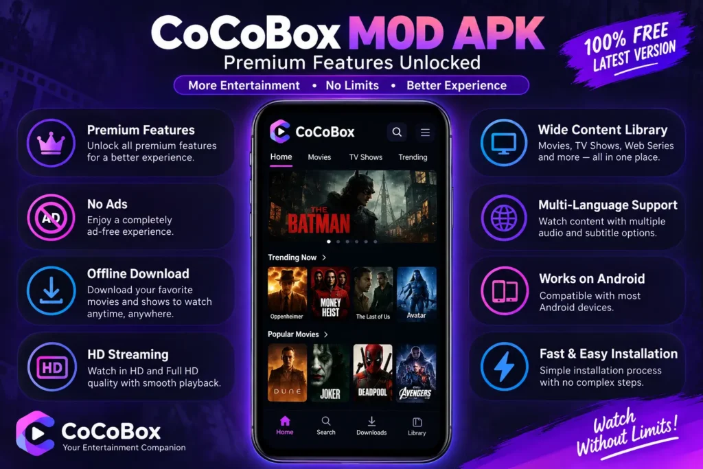 cocobox-mod-apk-features